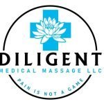 medi-cupping, diligent medical massage, find & fix™