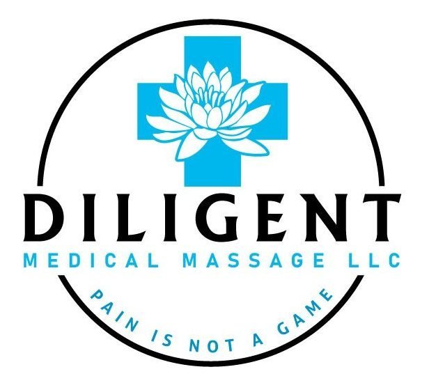 medi-cupping, diligent medical massage, find & fix™